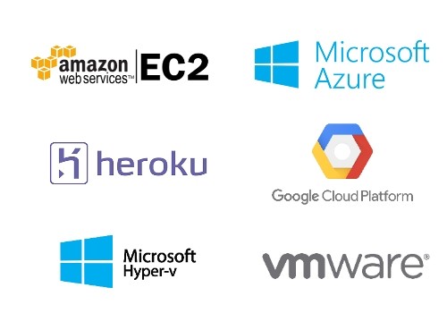 supported cloud platforms