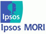 ipsos